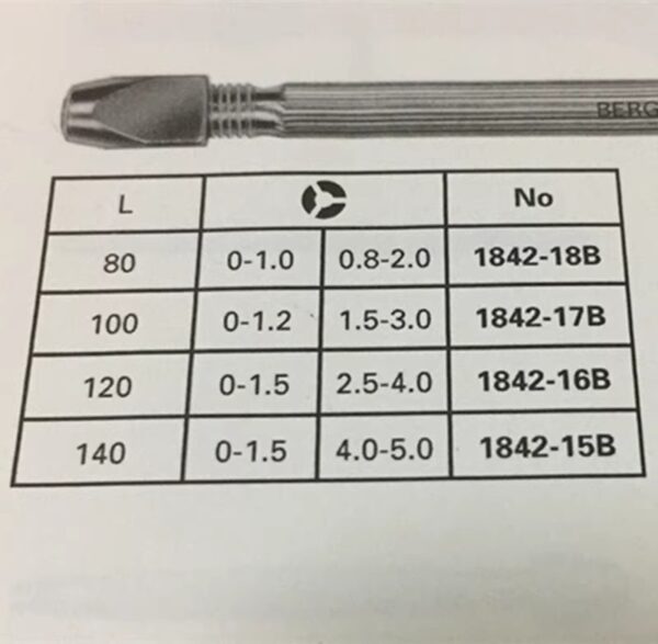 Swiss Genuine Imported BERGEON 1842 B 4-Piece Set - Watchmakers' Holding Tweezers (Watch Tool)