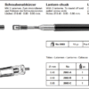 Watch Repair Tool: Swiss Imported BERGEON 2003 Screw Holder & Shortening Tool
