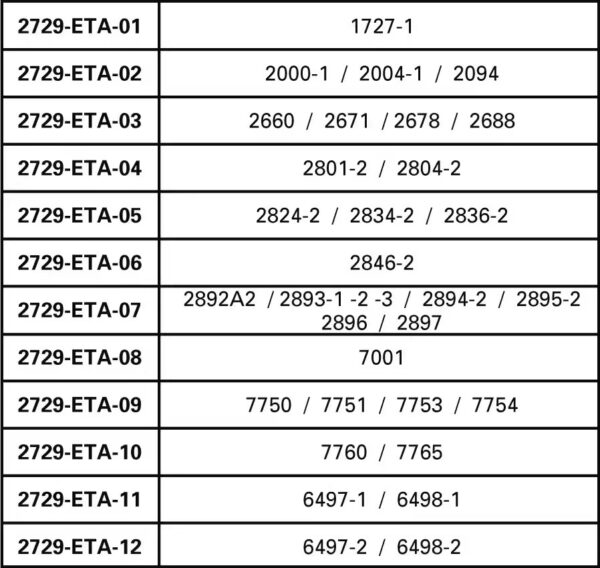 999.。 Watch Repair Tool: Swiss Imported BERGEON 2729 Mainspring Winder – for ETA Movements